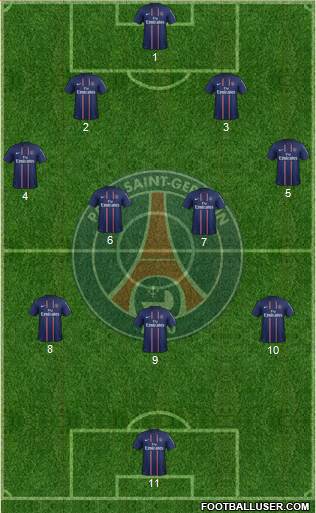 Paris Saint-Germain Formation 2013