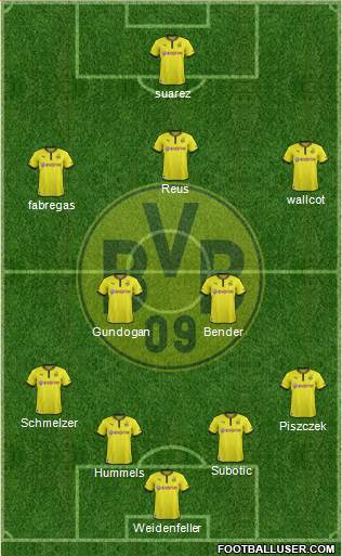 Borussia Dortmund Formation 2013