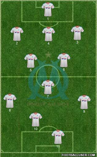 Olympique de Marseille Formation 2013