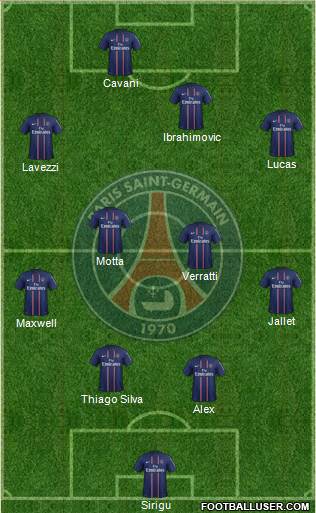 Paris Saint-Germain Formation 2013