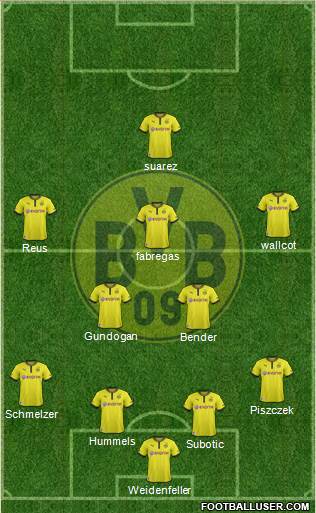 Borussia Dortmund Formation 2013