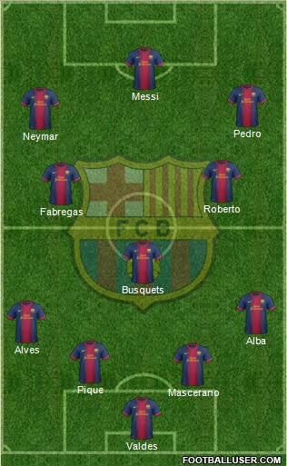 F.C. Barcelona Formation 2013