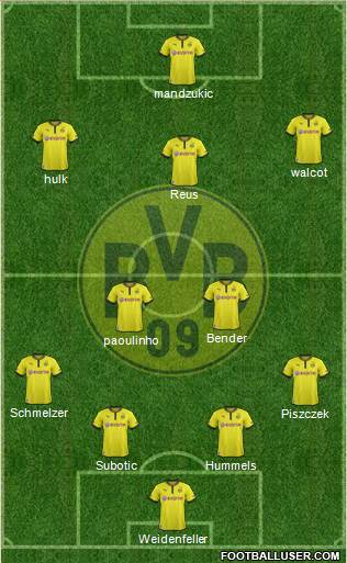 Borussia Dortmund Formation 2013