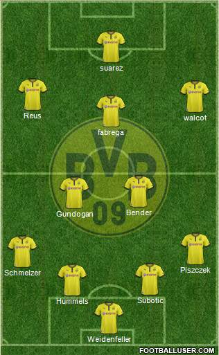 Borussia Dortmund Formation 2013