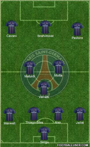 Paris Saint-Germain Formation 2013