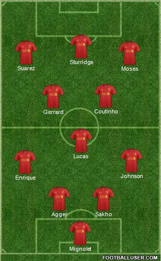 Liverpool Formation 2013