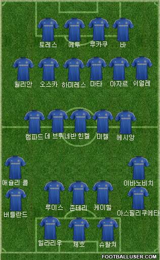 Chelsea Formation 2013