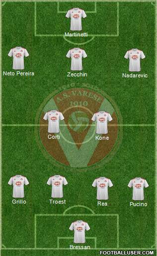 Varese Formation 2013