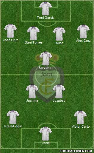 Real Jaén C.F. Formation 2013