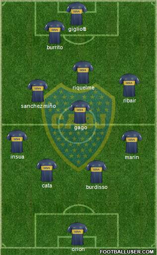 Boca Juniors Formation 2013