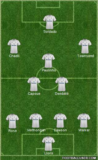 Tottenham Hotspur Formation 2013