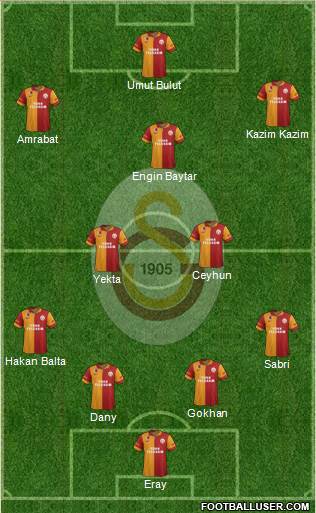 Galatasaray SK Formation 2013