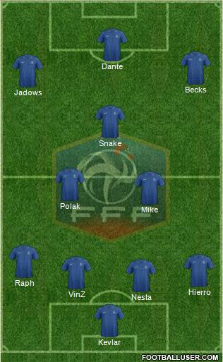 France Formation 2013