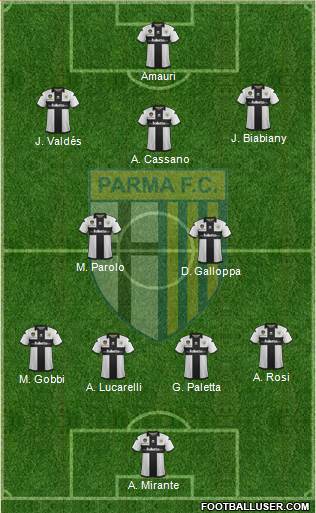 Parma Formation 2013