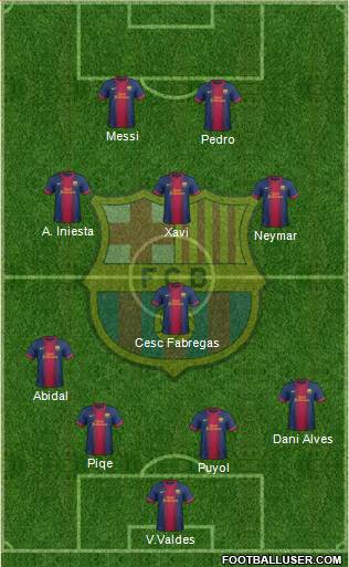 F.C. Barcelona Formation 2013