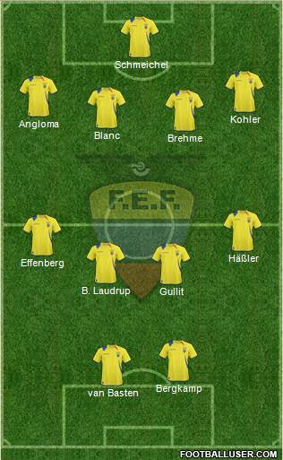 Ecuador Formation 2013