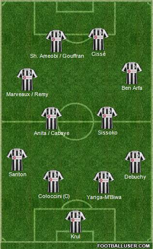 Newcastle United Formation 2013