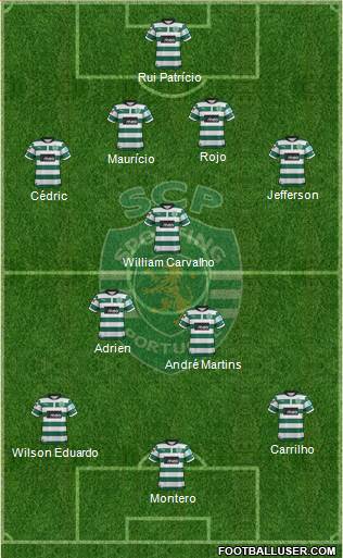 Sporting Clube de Portugal - SAD Formation 2013