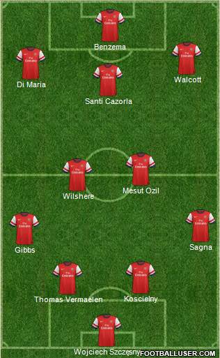 Arsenal Formation 2013