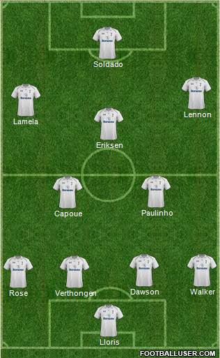 Tottenham Hotspur Formation 2013