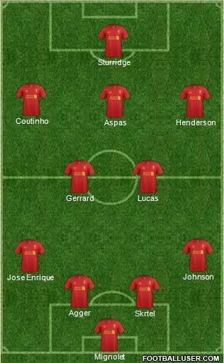 Liverpool Formation 2013