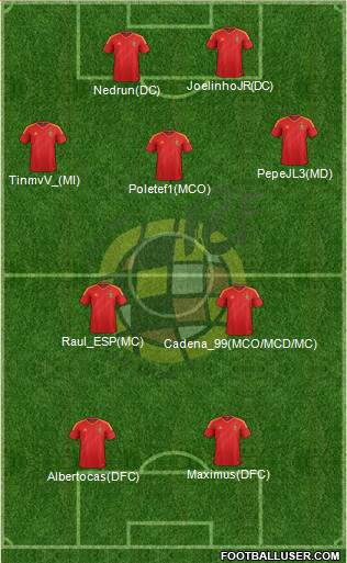 Spain Formation 2013