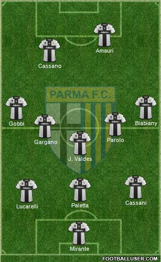 Parma Formation 2013