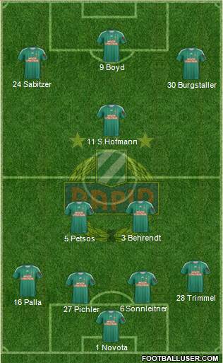 SK Rapid Wien Formation 2013