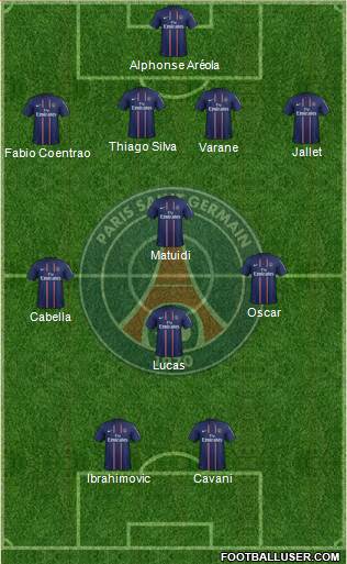 Paris Saint-Germain Formation 2013