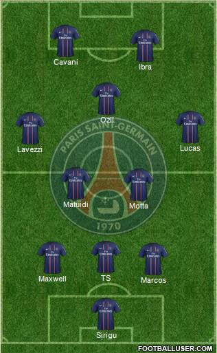 Paris Saint-Germain Formation 2013