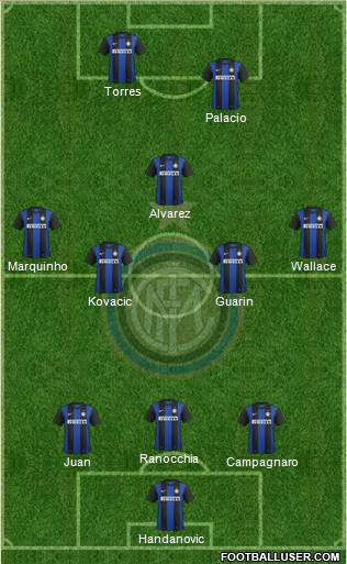 F.C. Internazionale Formation 2013