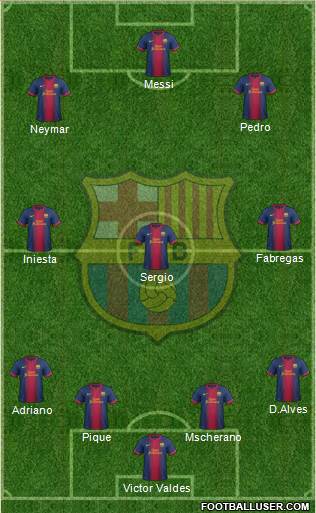 F.C. Barcelona Formation 2013