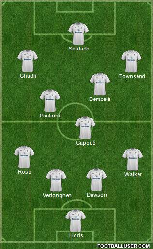 Tottenham Hotspur Formation 2013