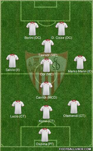 Sevilla F.C., S.A.D. Formation 2013