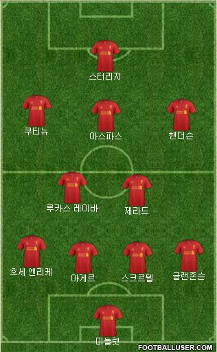 Liverpool Formation 2013