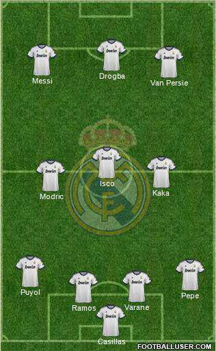 Real Madrid C.F. Formation 2013