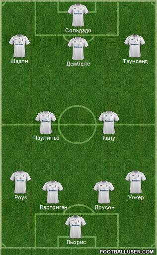 Tottenham Hotspur Formation 2013
