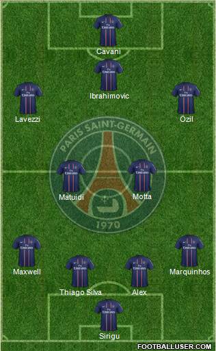 Paris Saint-Germain Formation 2013