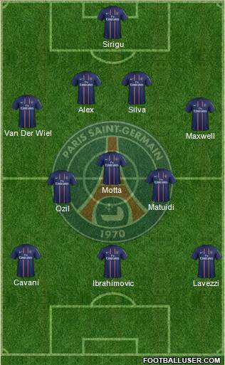 Paris Saint-Germain Formation 2013