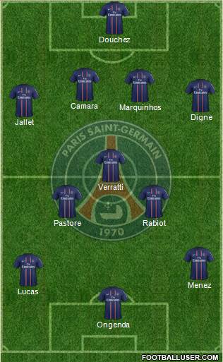 Paris Saint-Germain Formation 2013