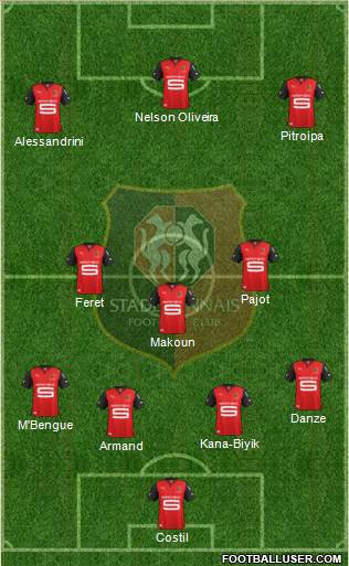 Stade Rennais Football Club Formation 2013