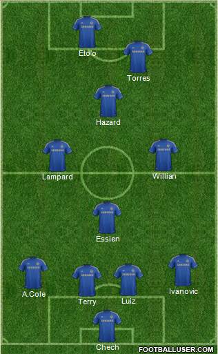 Chelsea Formation 2013