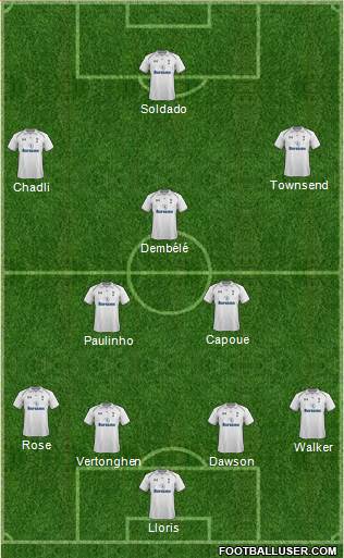 Tottenham Hotspur Formation 2013