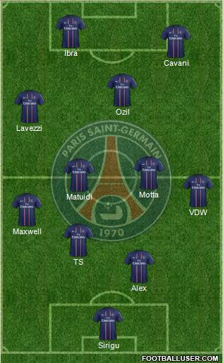 Paris Saint-Germain Formation 2013