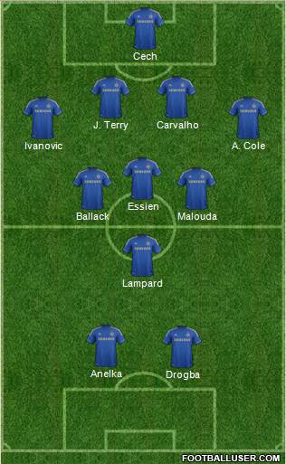Chelsea Formation 2013