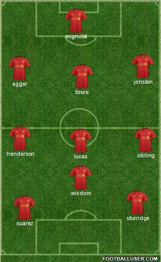 Liverpool Formation 2013
