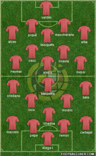 Spain Formation 2013