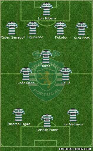 Sporting Clube de Portugal - SAD Formation 2013