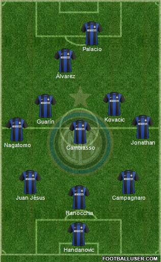 F.C. Internazionale Formation 2013