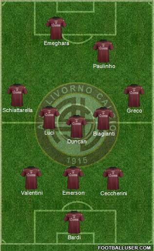 Livorno Formation 2013